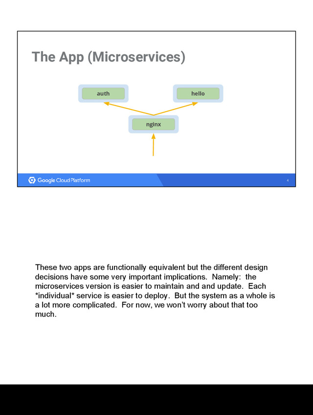 4
The App (Microservices)
nginx
hello
auth
These two apps are functionally equivalent but the different design
decisions have some very important implications. Namely: the
microservices version is easier to maintain and and update. Each
*individual* service is easier to deploy. But the system as a whole is
a lot more complicated. For now, we won’t worry about that too
much.
