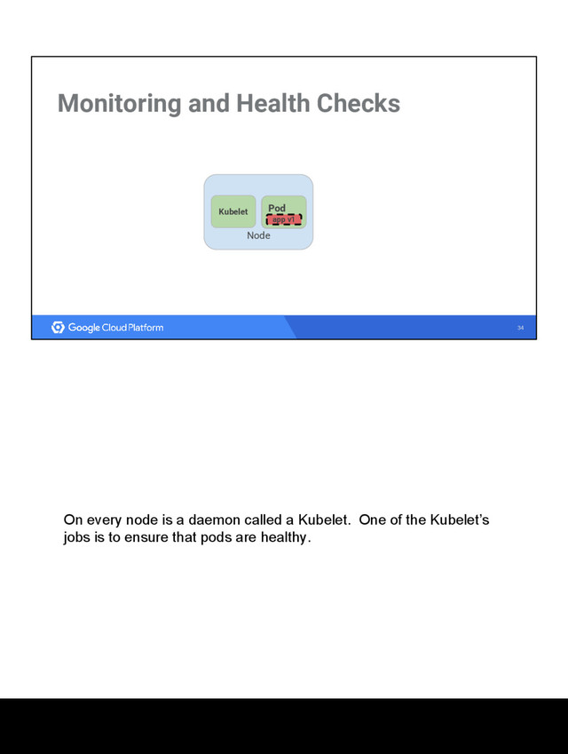 34
Monitoring and Health Checks
Node
Kubelet Pod
Pod
app v1
On every node is a daemon called a Kubelet. One of the Kubelet’s
jobs is to ensure that pods are healthy.
