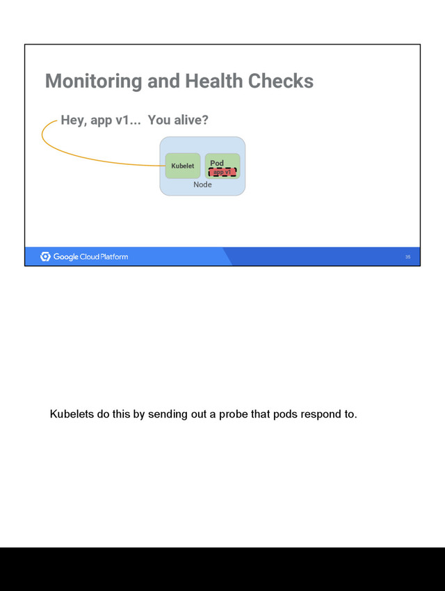 35
Monitoring and Health Checks
Hey, app v1... You alive?
Node
Kubelet Pod
app v1
app v1
Kubelets do this by sending out a probe that pods respond to.
