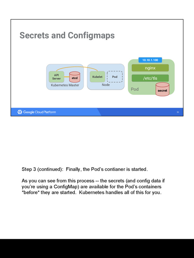 50
Secrets and Configmaps
Kubernetes Master
etcd
API
Server
Node
Kubelet
API
Server
Node
Kubelet Pod
Pod
/etc/tls
nginx
10.10.1.100
secret
Step 3 (continued): Finally, the Pod’s contianer is started.
As you can see from this process -- the secrets (and config data if
you’re using a ConfigMap) are available for the Pod’s containers
*before* they are started. Kubernetes handles all of this for you.
