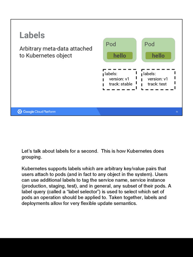 56
Labels
Arbitrary meta-data attached
to Kubernetes object
Pod
hello
Pod
hello
labels:
version: v1
track: stable
labels:
version: v1
track: test
Let’s talk about labels for a second. This is how Kubernetes does
grouping.
Kubernetes supports labels which are arbitrary key/value pairs that
users attach to pods (and in fact to any object in the system). Users
can use additional labels to tag the service name, service instance
(production, staging, test), and in general, any subset of their pods. A
label query (called a “label selector”) is used to select which set of
pods an operation should be applied to. Taken together, labels and
deployments allow for very flexible update semantics.
