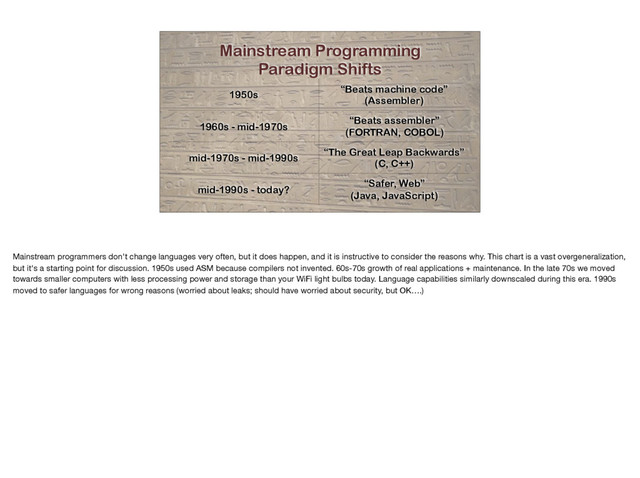 Mainstream Programming
Paradigm Shifts
1950s
“Beats machine code”
(Assembler)
1960s - mid-1970s
“Beats assembler”
(FORTRAN, COBOL)
mid-1970s - mid-1990s
“The Great Leap Backwards”
(C, C++)
mid-1990s - today?
“Safer, Web”
(Java, JavaScript)
Mainstream programmers don't change languages very often, but it does happen, and it is instructive to consider the reasons why. This chart is a vast overgeneralization,
but it's a starting point for discussion. 1950s used ASM because compilers not invented. 60s-70s growth of real applications + maintenance. In the late 70s we moved
towards smaller computers with less processing power and storage than your WiFi light bulbs today. Language capabilities similarly downscaled during this era. 1990s
moved to safer languages for wrong reasons (worried about leaks; should have worried about security, but OK….)
