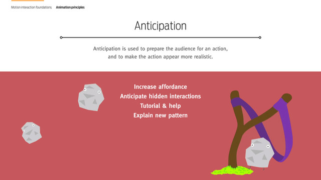 Design in Motion. The new frontier of interaction design
Increase affordance
Anticipate hidden interactions
Tutorial & help
Explain new pattern
Anticipation is used to prepare the audience for an action,
and to make the action appear more realistic.
Anticipation
Motion interaction foundations Animation principles
