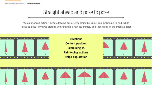Design in Motion. The new frontier of interaction design
"Straight ahead action" means drawing out a scene frame by frame from beginning to end, while
"pose to pose" involves starting with drawing a few key frames, and then filling in the intervals later.
Straight ahead and pose to pose
Motion interaction foundations
Directions
Content position
Explaining IA
Reinforcing actions
Helps exploration
Animation principles
