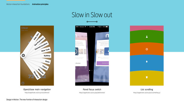 Design in Motion. The new frontier of interaction design
Slow in Slow out
Motion interaction foundations
Open/close main navigation
http://capptivate.co/2013/11/07/breezi/
Panel focus switch
http://capptivate.co/2013/09/18/memoir/
List scrolling
http://capptivate.co/2013/07/12/making-3/
Animation principles
