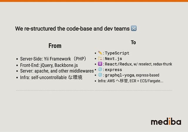 We re-structured the code-base and dev teams

