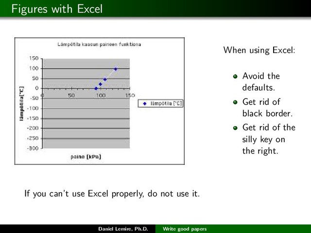 Figures with Excel
When using Excel:
Avoid the
defaults.
Get rid of
black border.
Get rid of the
silly key on
the right.
If you can’t use Excel properly, do not use it.
Daniel Lemire, Ph.D. Write good papers
