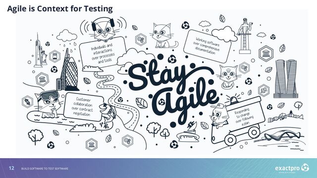 12 BUILD SOFTWARE TO TEST SOFTWARE
Agile is Context for Testing
