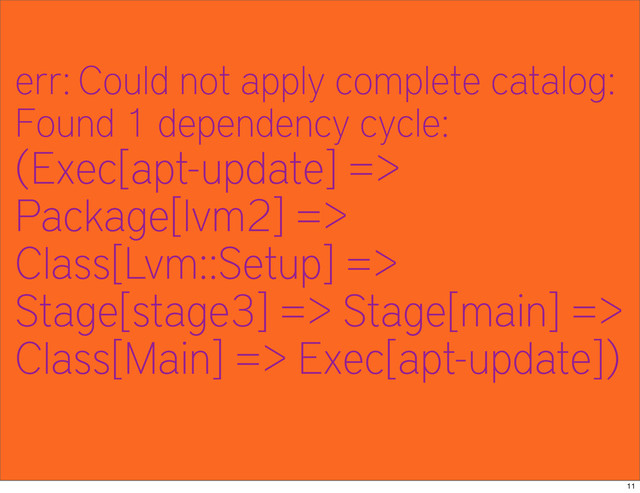err: Could not apply complete catalog:
Found 1 dependency cycle:
(Exec[apt-update] =>
Package[lvm2] =>
Class[Lvm::Setup] =>
Stage[stage3] => Stage[main] =>
Class[Main] => Exec[apt-update])
11
