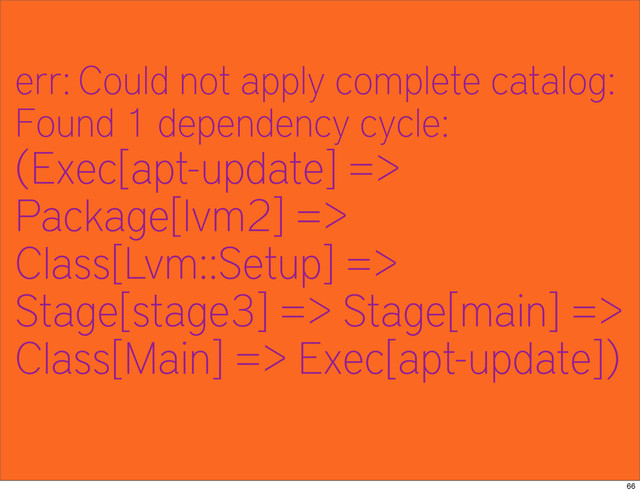 err: Could not apply complete catalog:
Found 1 dependency cycle:
(Exec[apt-update] =>
Package[lvm2] =>
Class[Lvm::Setup] =>
Stage[stage3] => Stage[main] =>
Class[Main] => Exec[apt-update])
66
