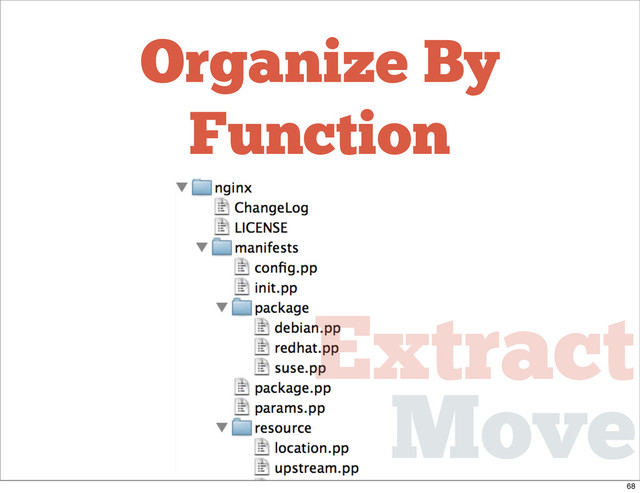 Organize By
Function
Move
Extract
68
