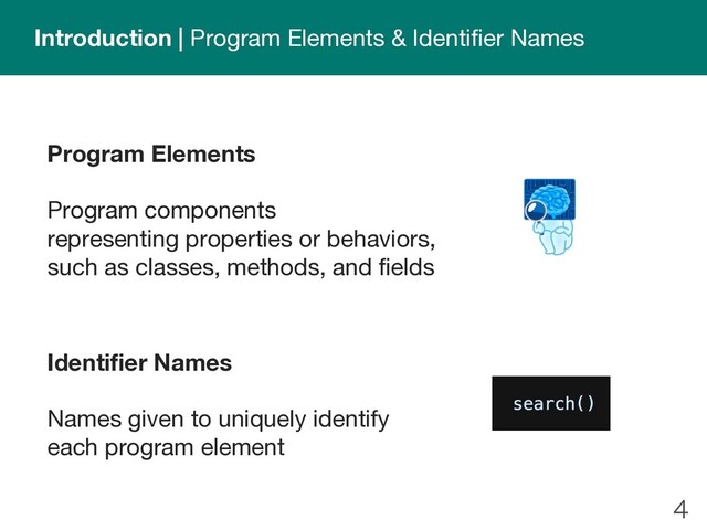 
Identifier Names
Names given to uniquely identify
each program element
Program Elements
Program components
representing properties or behaviors,
such as classes, methods, and fields
Introduction | Program Elements & Identifier Names
