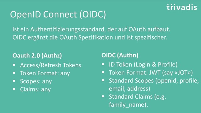 OpenID Connect (OIDC)
Ist ein Authentifizierungsstandard, der auf OAuth aufbaut.
OIDC ergänzt die OAuth Spezifikation und ist spezifischer.
Oauth 2.0 (Authz)
▪ ID Token (Login & Profile)
▪ Token Format: JWT (say «JOT»)
▪ Standard Scopes (openid, profile,
email, address)
▪ Standard Claims (e.g.
family_name).
OIDC (Authn)
▪ Access/Refresh Tokens
▪ Token Format: any
▪ Scopes: any
▪ Claims: any
