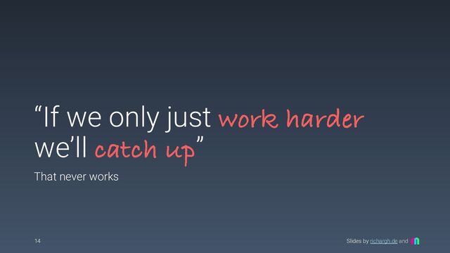 Slides by richargh.de and
“If we only just work harder
we’ll catch up”
That never works
14
