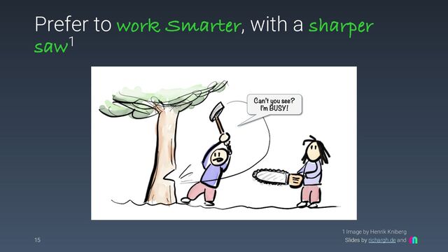 Slides by richargh.de and
Prefer to work Smarter, with a sharper
saw1
15
1 Image by Henrik Kniberg
