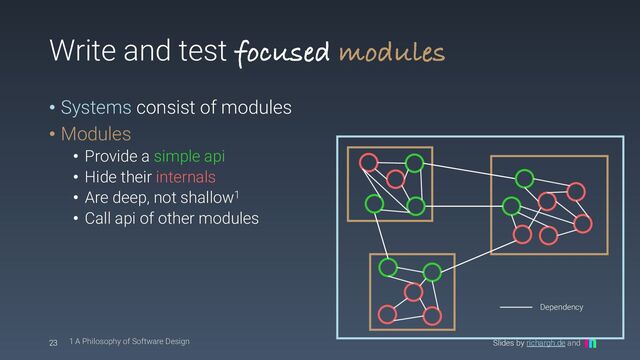Slides by richargh.de and
Write and test focused modules
• Systems consist of modules
• Modules
• Provide a simple api
• Hide their internals
• Are deep, not shallow1
• Call api of other modules
23 1 A Philosophy of Software Design
Dependency

