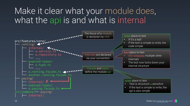 Slides by richargh.de and
Make it clear what your module does,
what the api is and what is internal
src/features/core/
├── renting/
│ ├── internal/
│ │ ├── a.service.ts
│ │ ├── a.repository.ts
│ │ └── ...
│ ├── exposed-types/
│ │ ├── a.type.ts
│ │ └── ...
│ ├── a.renting.facade.ts
│ └── another.renting.facade.ts
├── paying/
│ ├── internal/
│ ├── exposed-types/
│ └── a.paying.facade.ts
src/commons/── paying/
│ ├── internal/
24
✘
The focus of a module
is declared via verb
Internals are declared
via your convention
Facade and types
define the module api
Great place to test
• Test is structure-insensitive
• If the test is simple to write, the
api is also simple
Great place to test
• If it’s a leaf
• If the test is simple to write, the
code simple
Bad place to test
• If it composes multiple other
internals
• The test now locks down your
internal structure
