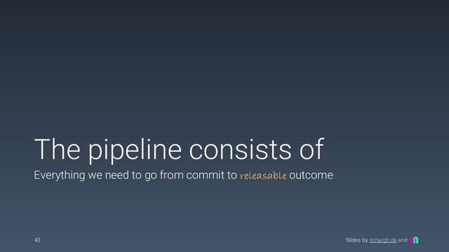 Slides by richargh.de and
The pipeline consists of
Everything we need to go from commit to releasable outcome
43

