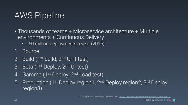 Slides by richargh.de and
AWS Pipeline
• Thousands of teams + Microservice architecture + Multiple
environments + Continuous Delivery
• = 50 million deployments a year (2015) 1
1. Source
2. Build (1st build, 2nd Unit test)
3. Beta (1st Deploy, 2nd UI test)
4. Gamma (1st Deploy, 2nd Load test)
5. Production (1st Deploy region1, 2nd Deploy region2, 3rd Deploy
region3)
59
1 Transforming Software Development https://www.youtube.com/watch?v=YCrhemssYuI
