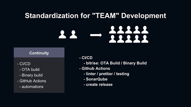 Standardization for "TEAM" Development
Continuity
- CI/CD
- OTA build
- Binary build
- GitHub Actions
- automations
- CI/CD
- bitrise: OTA Build / Binary Build
- Github Actions
- linter / prettier / testing
- SonarQube
- create release
