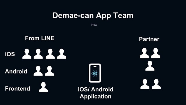 Demae-can App Team
iOS/ Android
Application
Now
iOS
Android
Frontend
Partner
From LINE
