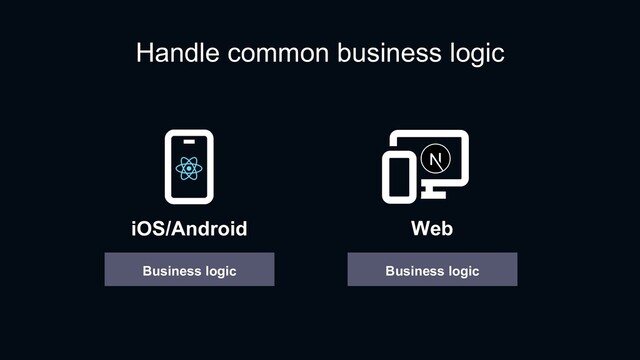 Handle common business logic
Web
iOS/Android
Business logic Business logic
