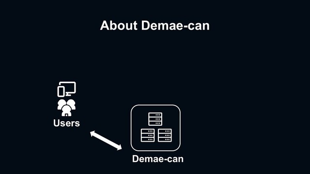 About Demae-can
Users
Demae-can
