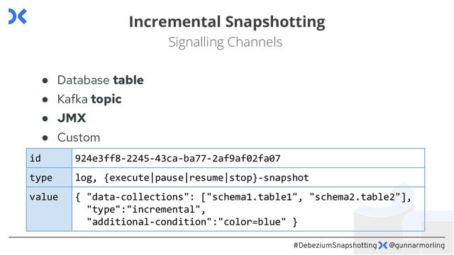 #DebeziumSnapshotting @gunnarmorling
Incremental Snapshotting
Signalling Channels
● Database table
● Kafka topic
● JMX
● Custom
id 924e3ff8-2245-43ca-ba77-2af9af02fa07
type log, {execute|pause|resume|stop}-snapshot
value { "data-collections": ["schema1.table1", "schema2.table2"],
"type":"incremental",
"additional-condition":"color=blue" }
