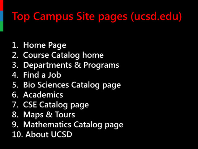 Top Campus Site pages (ucsd.edu)
1. Home Page
2. Course Catalog home
3. Departments & Programs
4. Find a Job
5. Bio Sciences Catalog page
6. Academics
7. CSE Catalog page
8. Maps & Tours
9. Mathematics Catalog page
10. About UCSD
