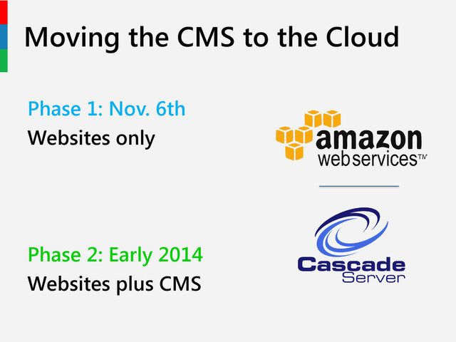 Moving the CMS to the Cloud
Phase 1: Nov. 6th
Websites only
Phase 2: Early 2014
Websites plus CMS

