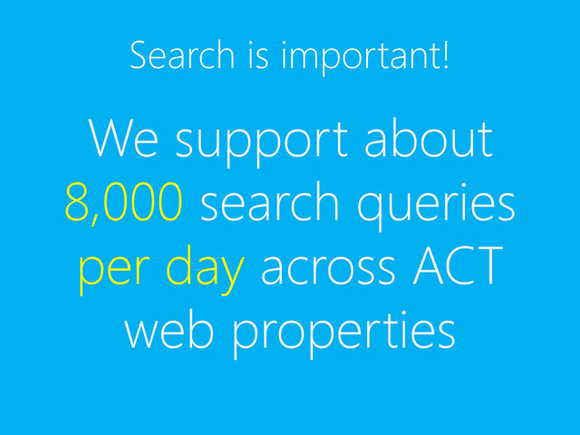 We support about
8,000 search queries
per day across ACT
web properties
Search is important!
