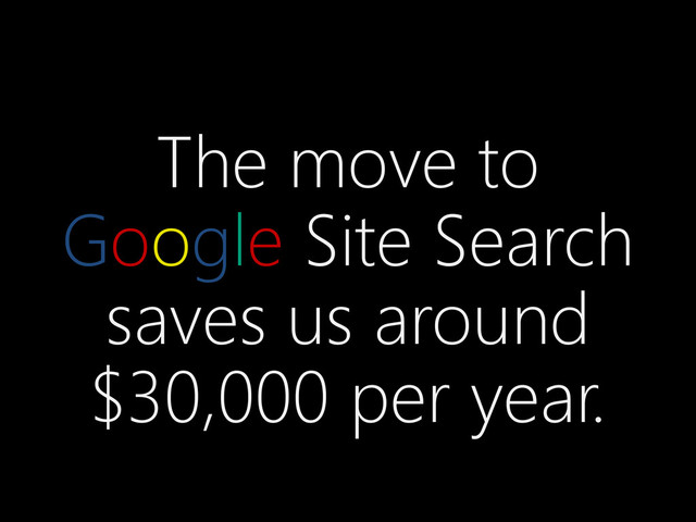 The move to
Google Site Search
saves us around
$30,000 per year.
