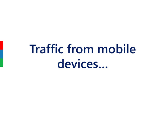 Traffic from mobile
devices…
