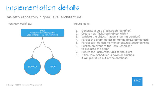 9
© Copyright 2015 EMC Corporation. All rights reserved.
Implementation details
POST
/api/current/workflows/active
/api/current/nodes//workflows
on-http repository higher level architecture
Run new workflow:
MONGO AMQP
1.  Generate a uuid (TaskGraph identifier)
2.  Create new TaskGraph object with it
3.  Validate the object (happens during creation)
4.  Persist the graph object to mongo.pxe.graphobjects
5.  Persist task objects to mongo.pxe.taskdependencies
6.  Publish an event to the Task Scheduler
to evaluate the graph
7.  Return the TaskGraph uuid to the client
8.  If the Task Scheduler is down or crashes,
it will pick it up out of the database.
Route logic:
