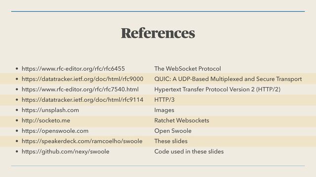 References
• https://www.rfc-editor.org/rfc/rfc6455


• https://datatracker.ietf.org/doc/html/rfc9000


• https://www.rfc-editor.org/rfc/rfc7540.html


• https://datatracker.ietf.org/doc/html/rfc9114


• https://unsplash.com


• http://socketo.me


• https://openswoole.com


• https://speakerdeck.com/ramcoelho/swoole


• https://github.com/nexy/swoole
The WebSocket Protocol


QUIC: A UDP-Based Multiplexed and Secure Transport


Hypertext Transfer Protocol Version 2 (HTTP/2)


HTTP/3


Images


Ratchet Websockets


Open Swoole


These slides


Code used in these slides
