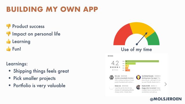 @MOLSJEROEN
BUILDING MY OWN APP
👎 Product success


👎 Impact on personal life


👍 Learning


👍 Fun!


Learnings:


• Shipping things feels great


• Pick smaller projects


• Portfolio is very valuable
Use of my time
