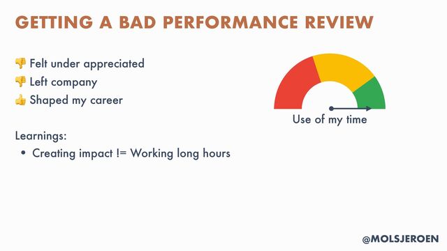 @MOLSJEROEN
GETTING A BAD PERFORMANCE REVIEW
👎 Felt under appreciated


👎 Left company


👍 Shaped my career


Learnings:


• Creating impact != Working long hours
Use of my time
