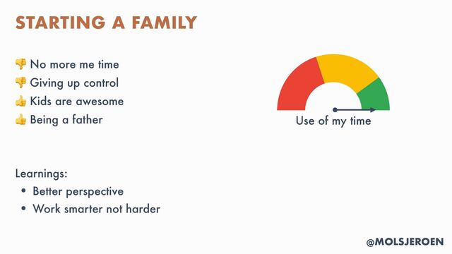 @MOLSJEROEN
STARTING A FAMILY
👎 No more me time


👎 Giving up control


👍 Kids are awesome


👍 Being a father


Learnings:


• Better perspective


• Work smarter not harder
Use of my time
