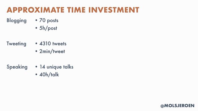 @MOLSJEROEN
APPROXIMATE TIME INVESTMENT
Blogging


Tweeting


Speaking
• 70 posts


• 5h/post


• 4310 tweets


• 2min/tweet


• 14 unique talks


• 40h/talk
