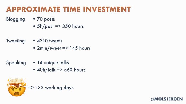 @MOLSJEROEN
APPROXIMATE TIME INVESTMENT
Blogging


Tweeting


Speaking
• 70 posts


• 5h/post => 350 hours


• 4310 tweets


• 2min/tweet => 145 hours


• 14 unique talks


• 40h/talk => 560 hours
=> 132 working days
🤯
