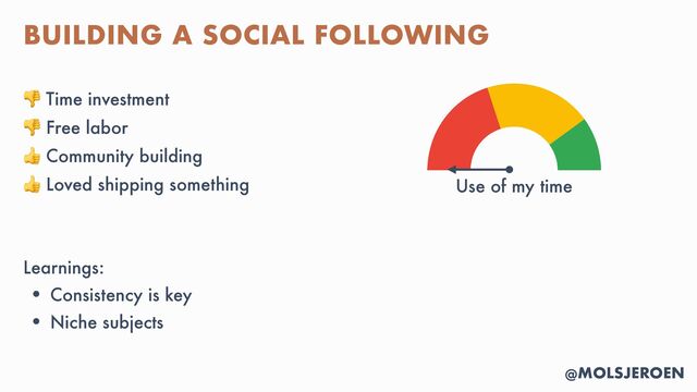 @MOLSJEROEN
BUILDING A SOCIAL FOLLOWING
👎 Time investment


👎 Free labor


👍 Community building


👍 Loved shipping something


Learnings:


• Consistency is key


• Niche subjects
Use of my time
