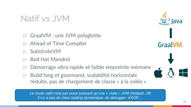 Natif vs JVM
▷ GraalVM : une JVM polyglotte
▷ Ahead of Time Compiler
▷ SubstrateVM
▷ Red Hat Mandrel
▷ Démarrage ultra rapide et faible empreinte mémoire
▷ Build long et gourmand, scalabilité horizontale
réduite, pas de chargement de classe « à la volée »
14
Le mode natif n’est pas aussi puissant qu’une « vraie » JVM (Hotspot, J9)
Il n’y a pas de class loading dymamique, de debugger, d’AOP,…
