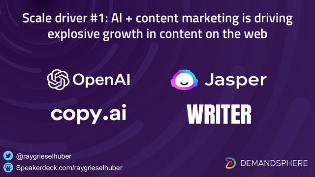 Speakerdeck.com/raygrieselhuber
@raygrieselhuber
Scale driver #1: AI + content marketing is driving
explosive growth in content on the web
