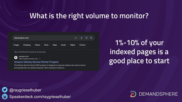 What is the right volume to monitor?
Speakerdeck.com/raygrieselhuber
@raygrieselhuber
1%-10% of your
indexed pages is a
good place to start
