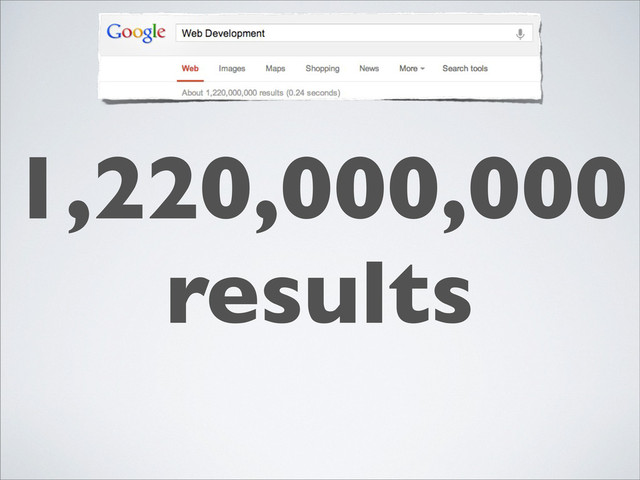 1,220,000,000
results
