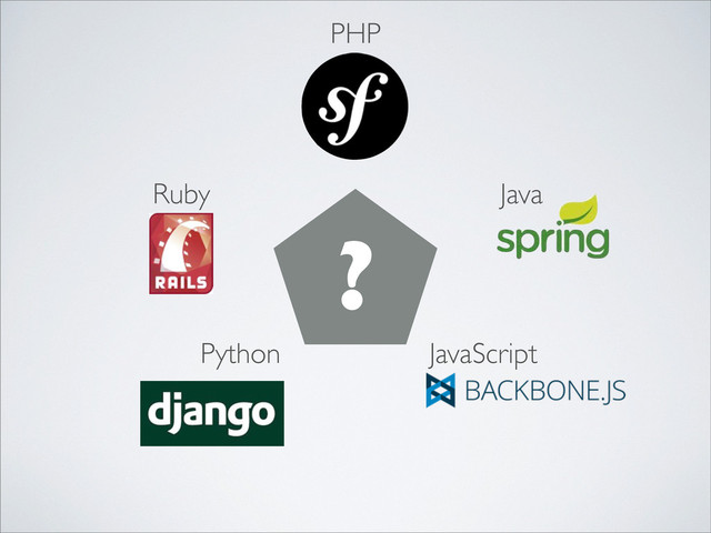 PHP
Python
Ruby Java
JavaScript
?
