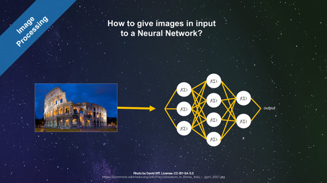 f(∑)
f(∑)
f(∑)
f(∑)
f(∑)
f(∑)
f(∑)
f(∑)
f(∑)
output
How to give images in input
to a Neural Network?
Photo by David Iliff. License: CC-BY-SA 3.0
https://commons.wikimedia.org/wiki/File:Colosseum_in_Rome,_Italy_-_April_2007.jpg
