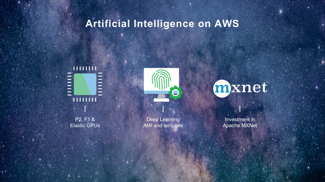 Artificial Intelligence on AWS
P2, F1 &
Elastic GPUs
Deep Learning
AMI and template
Investment in
Apache MXNet
