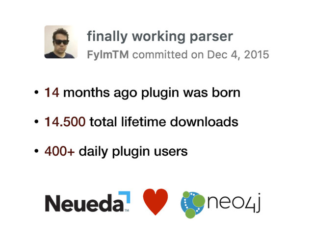 • 14 months ago plugin was born
• 14.500 total lifetime downloads
• 400+ daily plugin users
—
