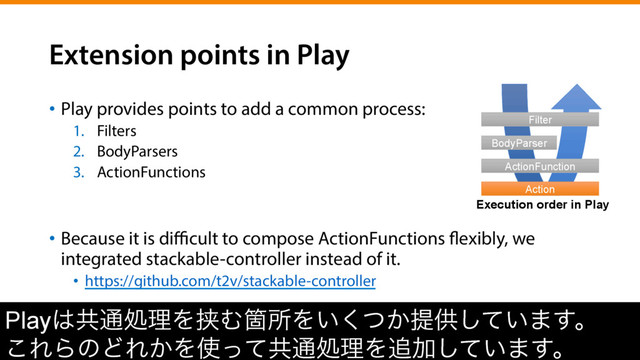 •  Play provides points to add a common process:
1.  Filters
2.  BodyParsers
3.  ActionFunctions
•  Because it is diﬃcult to compose ActionFunctions flexibly, we
integrated stackable-controller instead of it.
•  https://github.com/t2v/stackable-controller
Extension points in Play
Play͸ڞ௨ॲཧΛڬΉՕॴΛ͍͔ͭ͘ఏڙ͍ͯ͠·͢ɻ
͜ΕΒͷͲΕ͔Λ࢖ͬͯڞ௨ॲཧΛ௥Ճ͍ͯ͠·͢ɻ
Filter
BodyParser
ActionFunction
Action
Execution order in Play
